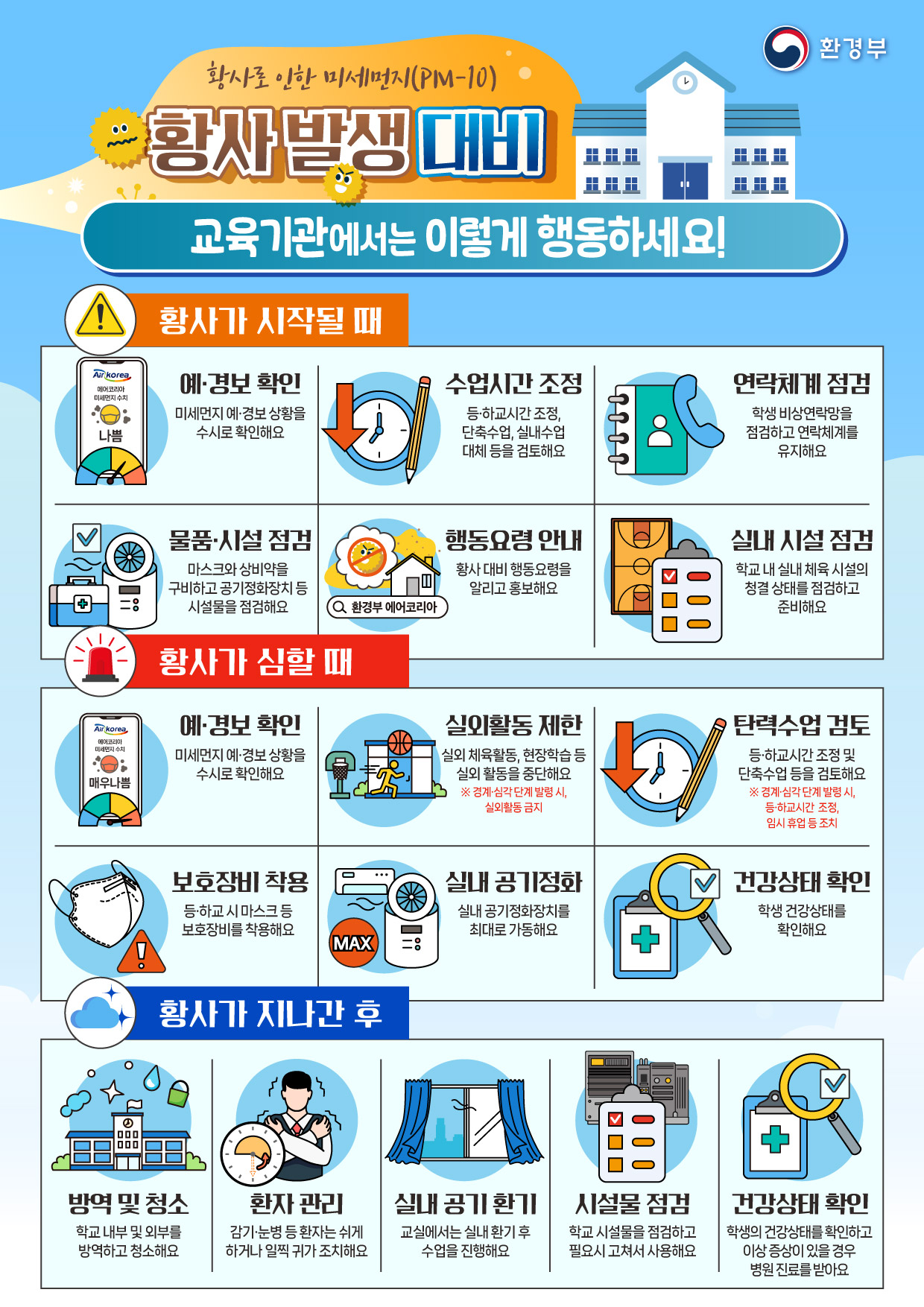 황사 교육기관 대응요령